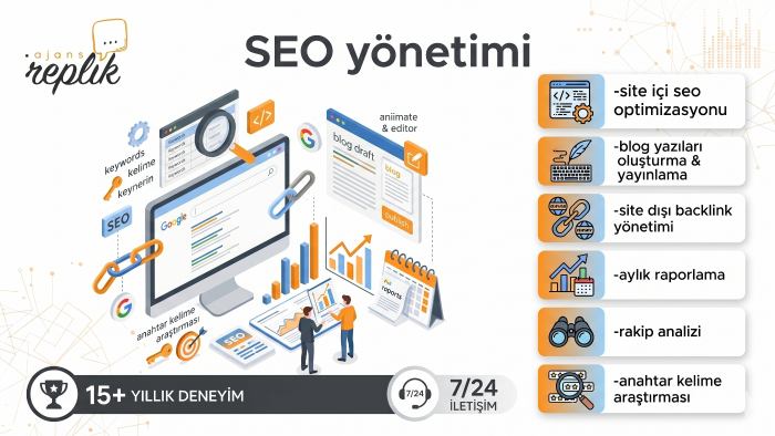 sitenize seo yönetimi ve backlink çalışması yapıyorum