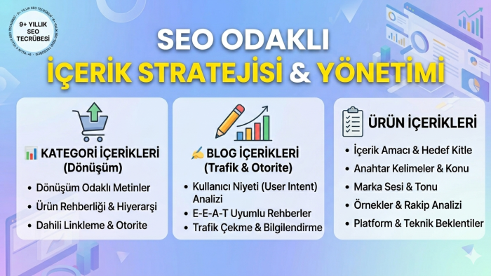 SEO, içerik pazarlaması, UX temelinde içerik üretiyorum