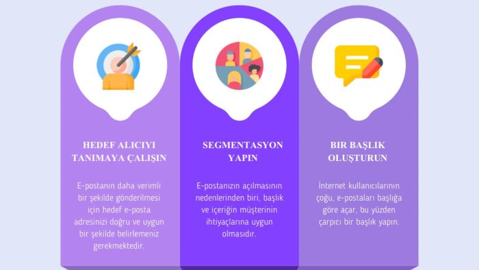 markalara estetik sosyal medya tasarımları üretirim