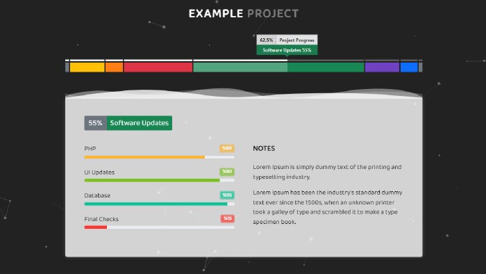 web için full stack (laravel, php, html) destek verebilirim