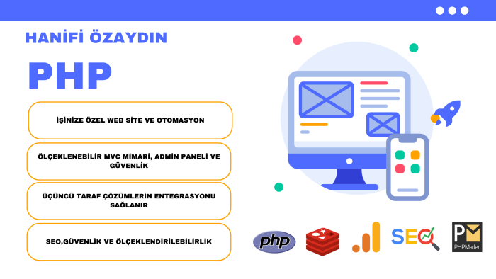 PHP ile sıfırdan websitenizi kodlayabilirim