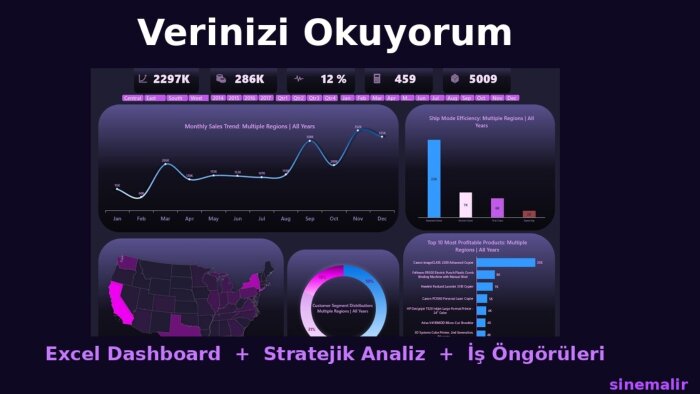 verinizi okuyorum,excel dashboard stratejik analiz yapıyorum
