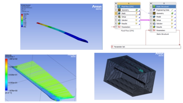 ansys analiz ve sap2000 işlerinizi yapabilirim