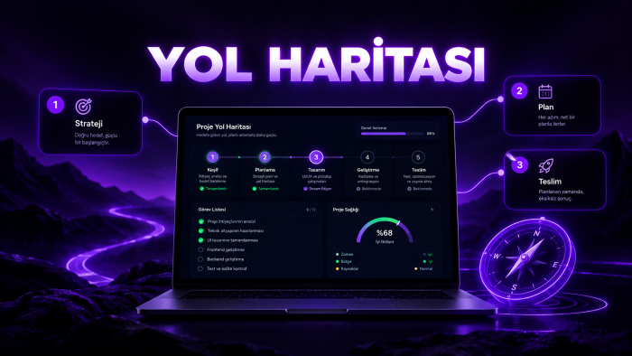 web projeniz için yol haritası çıkarırım