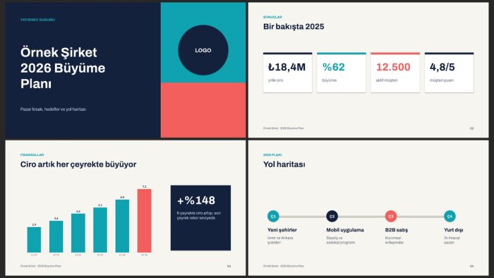 profesyonel PowerPoint sunum ve infografik tasarlarım