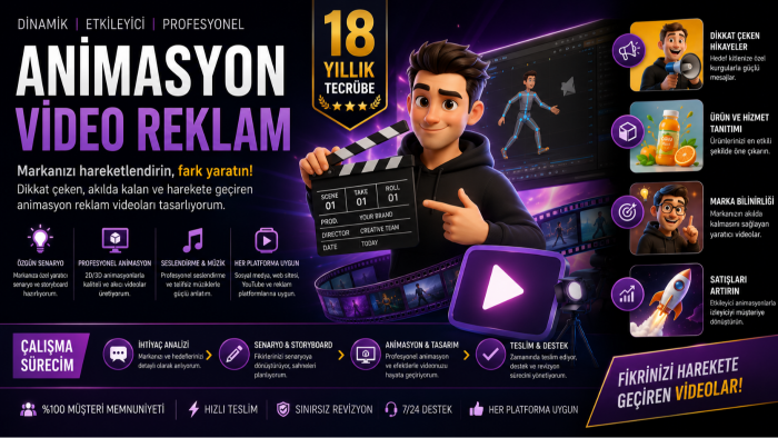 animasyon reklam videonuzu oluşturabilirim