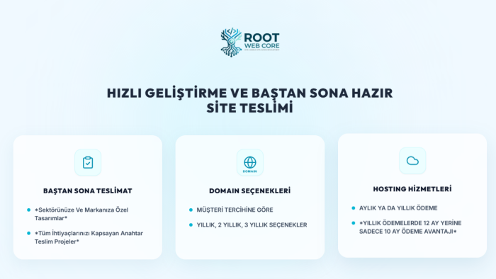 baştan sona tamamlanmış özel web sitesi yaparım