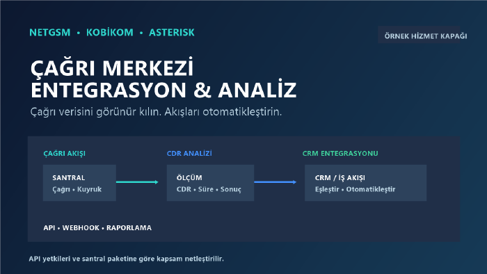 Netgsm ve KobiKom API entegrasyonları geliştiririm