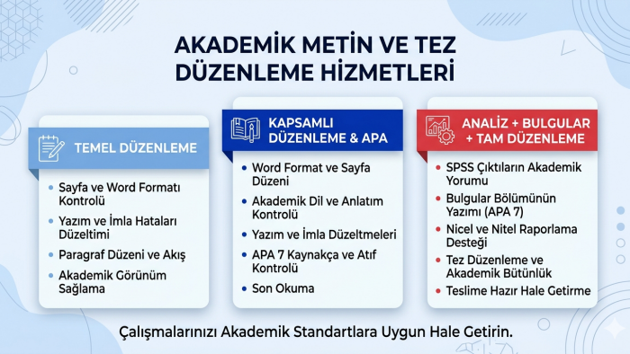 akademik araştırmalarınızın analiz ve raporlamasını yaparım