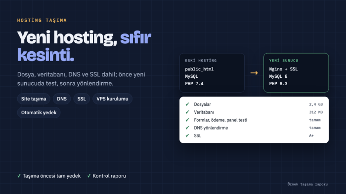 sitenizi yeni hosting ya da VPS'e sorunsuz taşırım
