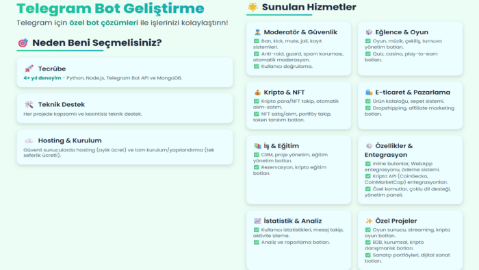 size istediğiniz her şeyi içeren telegram botu yapabilirim