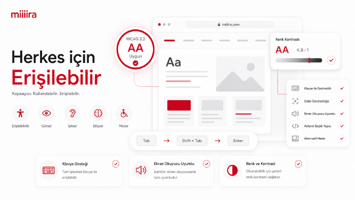 sitenizi WCAG erişilebilirlik standartlarına uygun yaparım