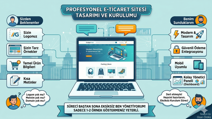 profesyonel e-ticaret sitesi tasarlarım