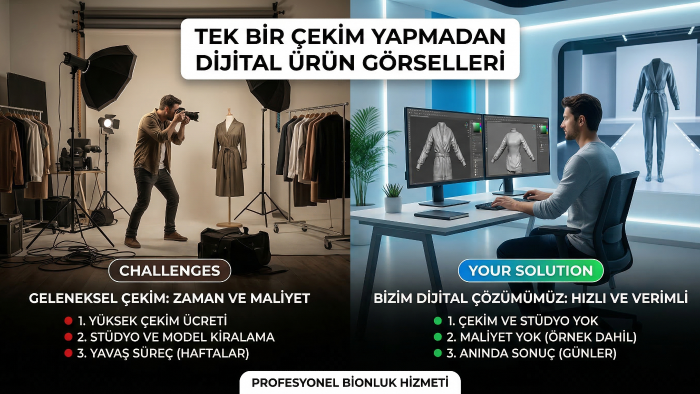 giyim markanız için profesyonel dijital görseller hazırlarım