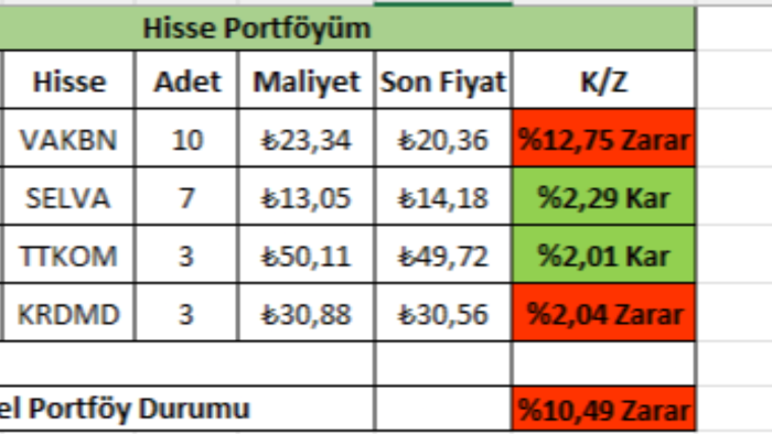 Excel ve Word işlerinizde size yardımcı olabilirim