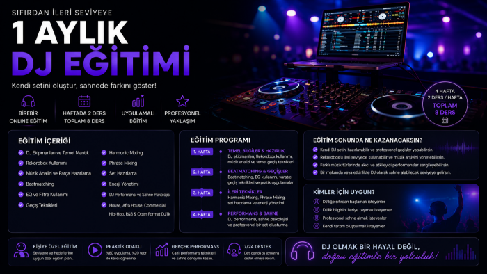 sıfırdan ileri seviyeye online DJ eğitimi verebilirim