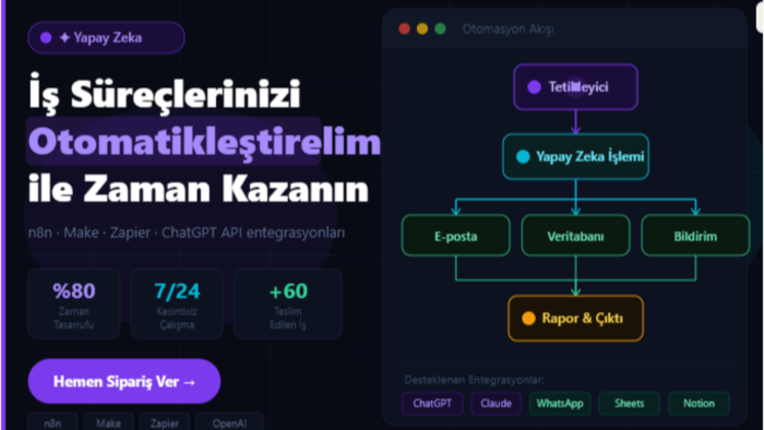 dijital operasyon ve akıllı süreç mimarisi tasarlarım