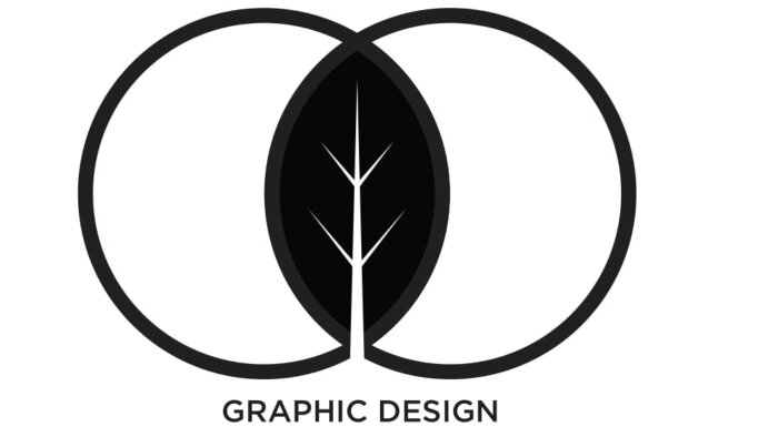 özgün yaratıcı  minimalist logolar tasarlayabilirim