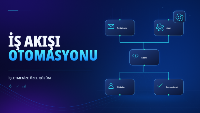server kurulum ve yapılandırmanızı yaparım