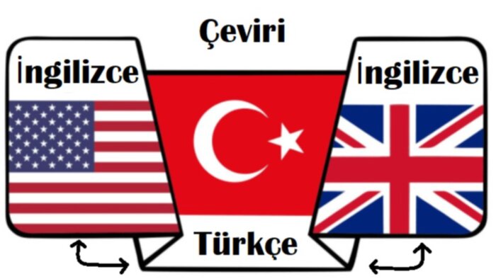 ileri seviye İngilizce Türkçe çeviri yaparım
