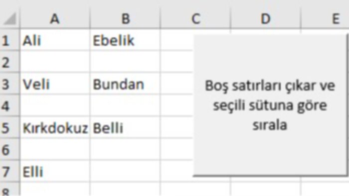excel dosyalarında fonksiyonlarla işinizi azaltabilirim