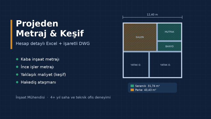 DWG projelerinizden hesap detaylı metraj ve keşif hazırlarım