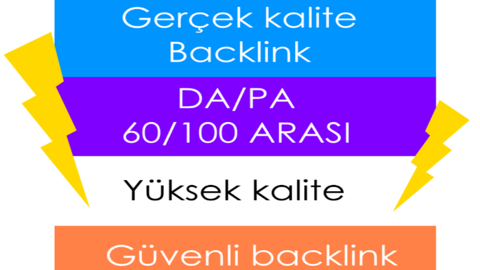 yüksek kalite DA/PA, +60/100 kaliteli backlink sağlıyorum