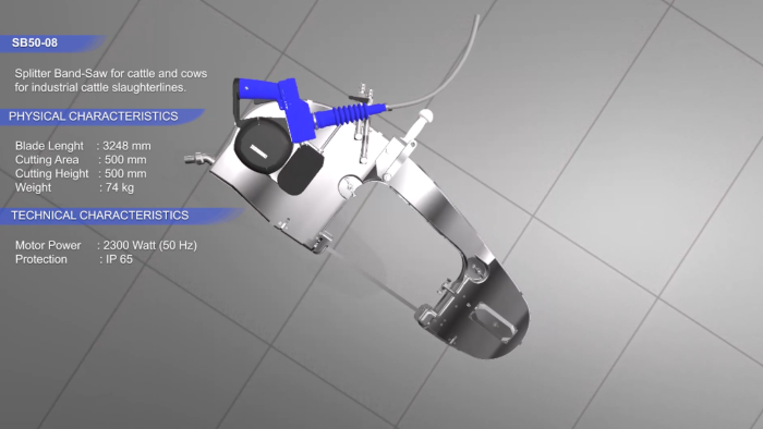 ürünlerin 3d ortamda işleyişini ve tanıtımlarını yaparım