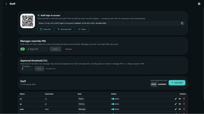 işletmeniz için admin panel geliştiririm