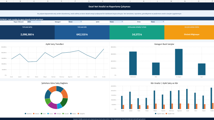 Excel ile veri düzenleme ve raporlama yaparım