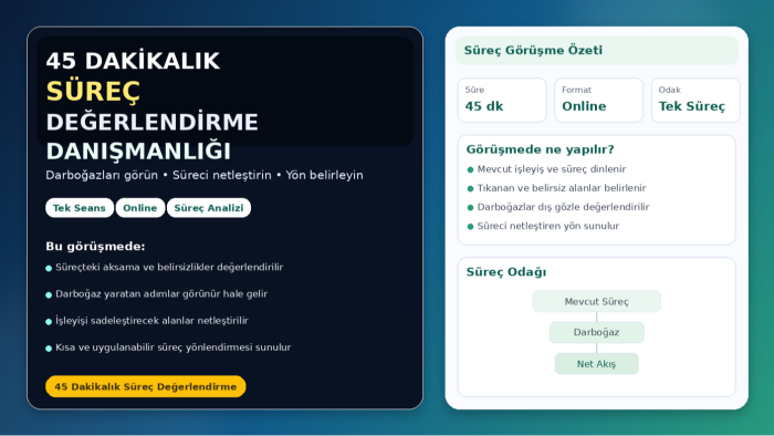 süreçlerinizi değerlendirmek için danışmanlık veririm