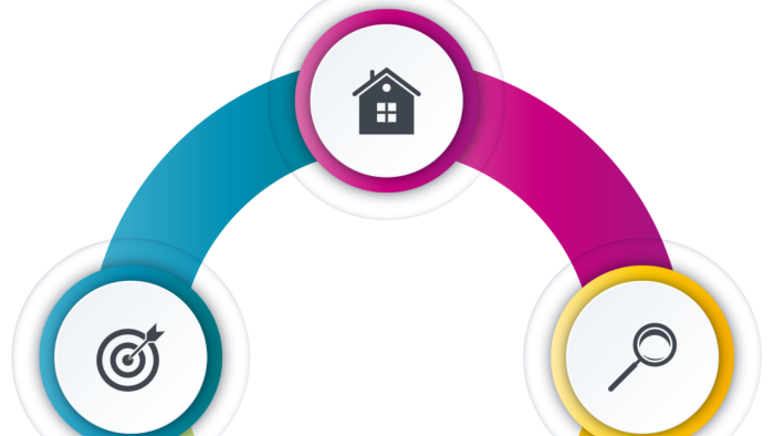 sunumlarınız için infografik oluşturabilirim