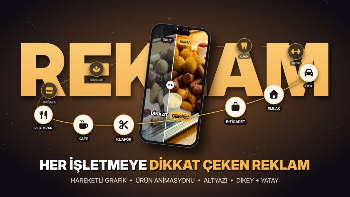 işletmeniz için hareketli grafikli reklam videosu hazırlarım