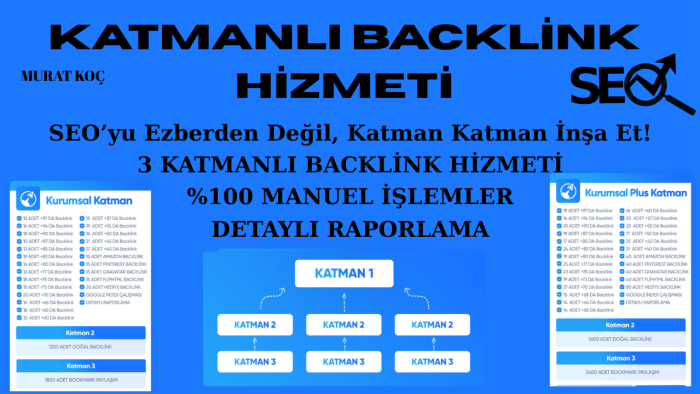 katmanlı backlink hizmeti sağlarım
