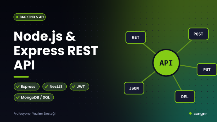 Node.js ve Express ile REST API geliştiririm