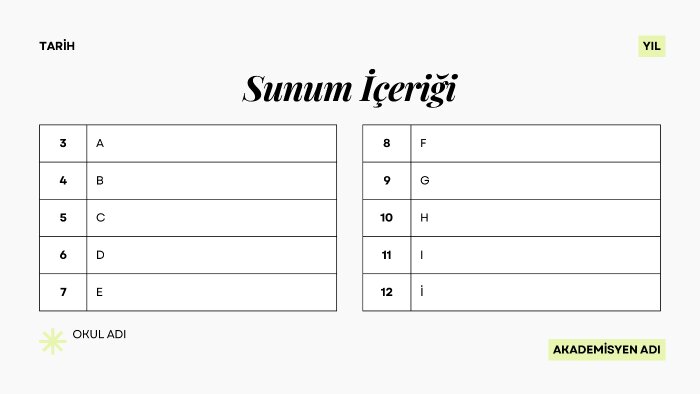 online dersler için sunum ve slayt şablonu hazırlarım