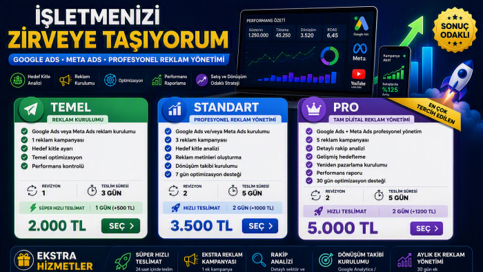 işletmeniz için profesyonel internet reklamları yönetirim