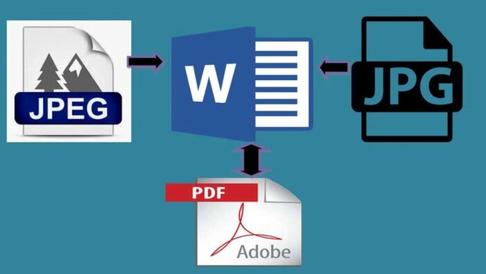 pdf, jpg, png dosyalarınızı word formatına aktarabilirim