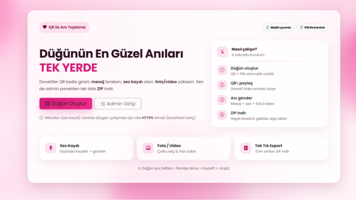 size özel mini web sitesi geliştiririm