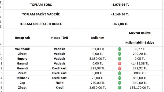 excel tablolarınızı daha kullanışlı hale getirebilirim