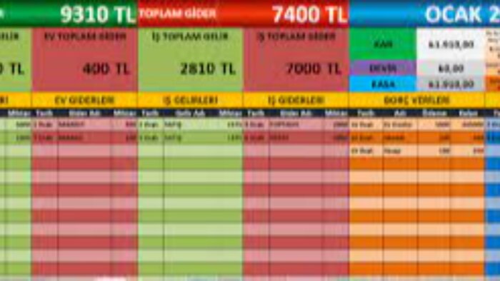 excell tablosu yaparım