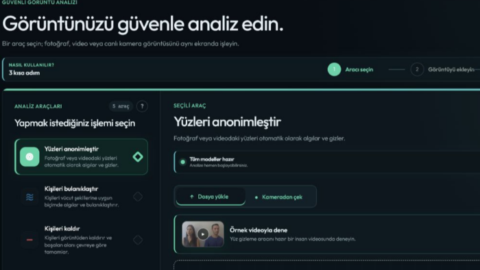 modern ve profesyonel web siteleri yaparım