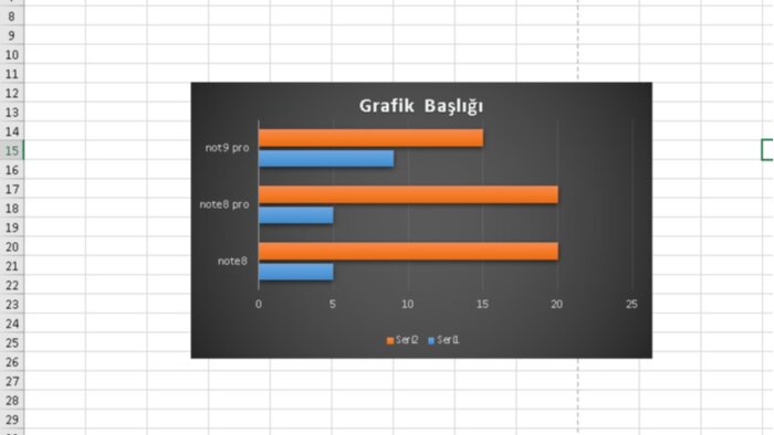 microsoft office işlerinizi hızlı teslim ederim