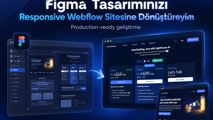 Figma tasarımınızı responsive Webflow sitesine dönüştürürüm