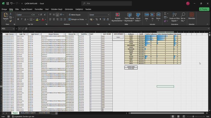  Excel ile raporlama ve otomasyon sistemler kuruyorum