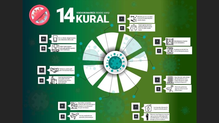 yaratıcı bir şekilde infografik/afiş tasarımı yaparım