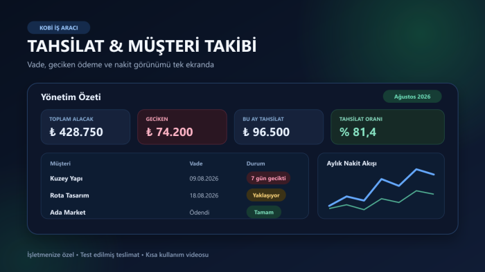 tahsilat ve müşteri takibinizi tek panelde kurarım