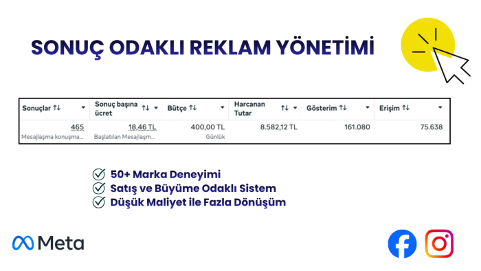 markalara satış ve büyüme getiren sistemler kuruyorum