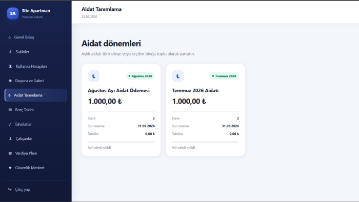 İşletmeye özel mobil uyumlu web sitesi hazırlayabilirim