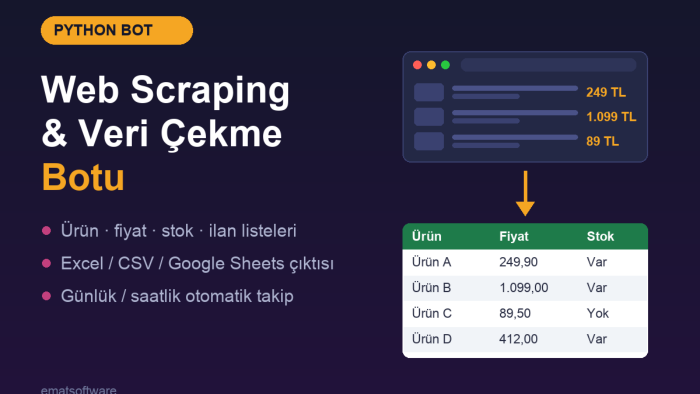 Python ile web scraping ve veri çekme botu yazarım